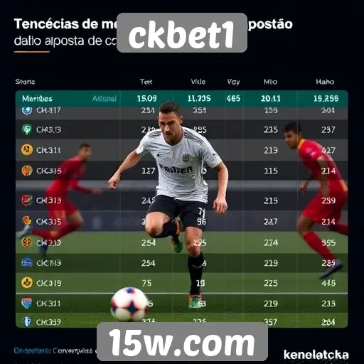 tendências de mercado para sites de apostas como ckbet1
